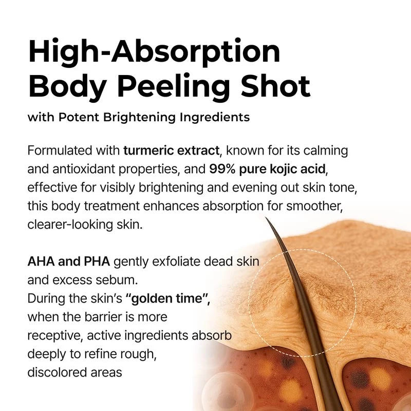 Dr.Melaxin Peel Shot Kojic Acid & Turmeric Body Exfoliating Spray 200ml