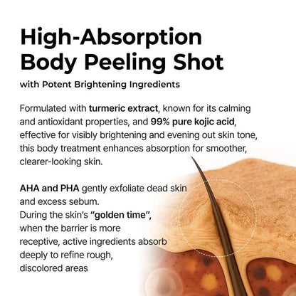 Dr.Melaxin Peel Shot Kojic Acid & Turmeric Body Exfoliating Spray 200ml