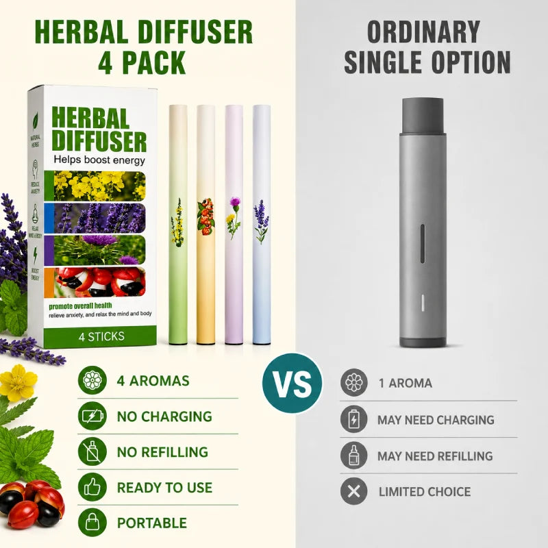 Herbal Diffuser Set | 4 Aromas Pack