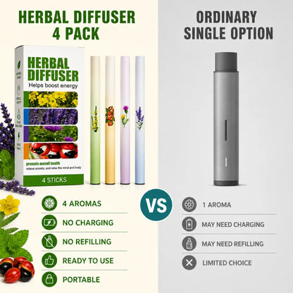 Herbal Diffuser Set | 4 Aromas Pack
