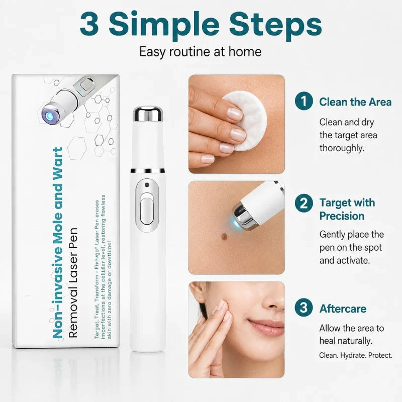 Xorita pen simple usage steps guide